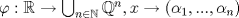 TEX: $ \varphi :\mathbb{R}\rightarrow \bigcup_{n\in\mathbb{N}}\mathbb{Q}^n, x \rightarrow (\alpha_{1}, ... ,\alpha_{n})$     