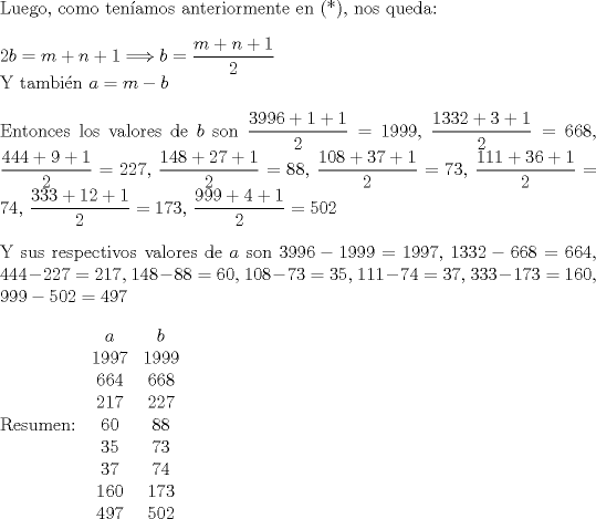 TEX: \noindent<br />Luego, como ten\'iamos anteriormente en (*), nos queda:\\<br />\\<br />$2b=m+n+1 \Longrightarrow b=\dfrac{m+n+1}{2}$\\<br />Y tambi\'en $a=m-b$\\<br />\\<br />Entonces los valores de $b$ son $\dfrac{3996+1+1}{2}=1999$, $\dfrac{1332+3+1}{2}=668$, $\dfrac{444+9+1}{2}=227$, $\dfrac{148+27+1}{2}=88$, $\dfrac{108+37+1}{2}=73$, $\dfrac{111+36+1}{2}=74$, $\dfrac{333+12+1}{2}=173$, $\dfrac{999+4+1}{2}=502$\\<br />\\<br />Y sus respectivos valores de $a$ son $3996-1999=1997$, $1332-668=664$, $444-227=217$, $148-88=60$, $108-73=35$, $111-74=37$, $333-173=160$, $999-502=497$\\<br />\\<br />Resumen: $\begin{array}{c c} a & b \\ 1997 & 1999 \\ 664 & 668 \\ 217 & 227 \\ 60 & 88 \\ 35 & 73 \\ 37 & 74 \\ 160 & 173 \\ 497 & 502 \end{array}$<br />