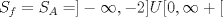 TEX: $S_f=S_A=]-\infty,-2]U[0,\infty+[$