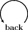 TEX: \rnode{A}{\textbf{back}}<br />\nccircle[nodesep=3pt]{->}{A}{.7cm}<br />\kern 5pt<br />