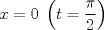 TEX: $x=0\; \left(t=\dfrac{\pi}{2}\right)$