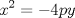 TEX: % MathType!MTEF!2!1!+-<br />% feaagaart1ev2aaatCvAUfeBSjuyZL2yd9gzLbvyNv2CaerbuLwBLn<br />% hiov2DGi1BTfMBaeXatLxBI9gBaerbd9wDYLwzYbItLDharqqtubsr<br />% 4rNCHbGeaGqiVu0Je9sqqrpepC0xbbL8F4rqqrFfpeea0xe9Lq-Jc9<br />% vqaqpepm0xbba9pwe9Q8fs0-yqaqpepae9pg0FirpepeKkFr0xfr-x<br />% fr-xb9adbaqaaeGaciGaaiaabeqaamaabaabaaGcbaGaamiEamaaCa<br />% aaleqabaGaaGOmaaaakiabg2da9iabgkHiTiaaisdacaWGWbGaamyE<br />% aaaa!3C81!<br />\[<br />x^2  =  - 4py<br />\]