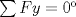 TEX: $\sum Fy = 0$