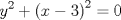 TEX: \[<br />y^2  + \left( {x - 3} \right)^2  = 0<br />\]