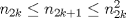 TEX: $n_{2k}\leq n_{2k+1}\leq n_{2k}^2$