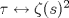 TEX: $\tau \leftrightarrow \zeta(s)^2$